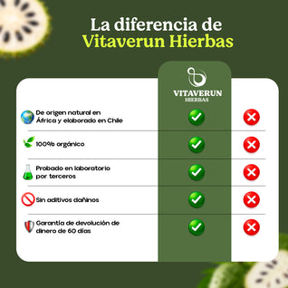 Pack de Triple Power