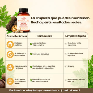 Limpiador de parásito