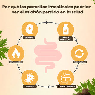 Limpiador de parásito
