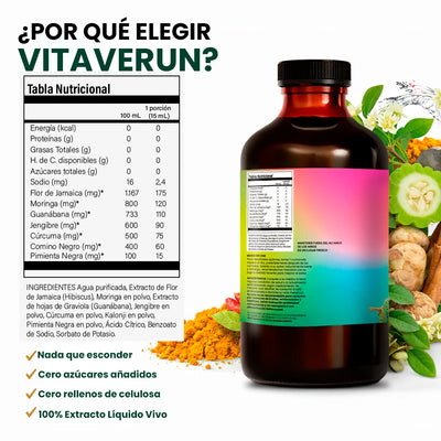 Amargos de Guanabana